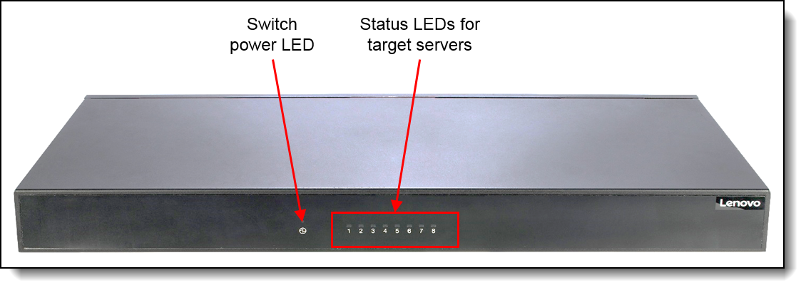 Lenovo ThinkSystem Analog 1x8 KVM Switch Product Guide (withdrawn